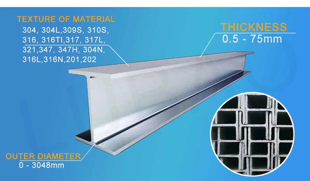 JIS, ASTM Q235 Steel Pruduct H-Beam Steel